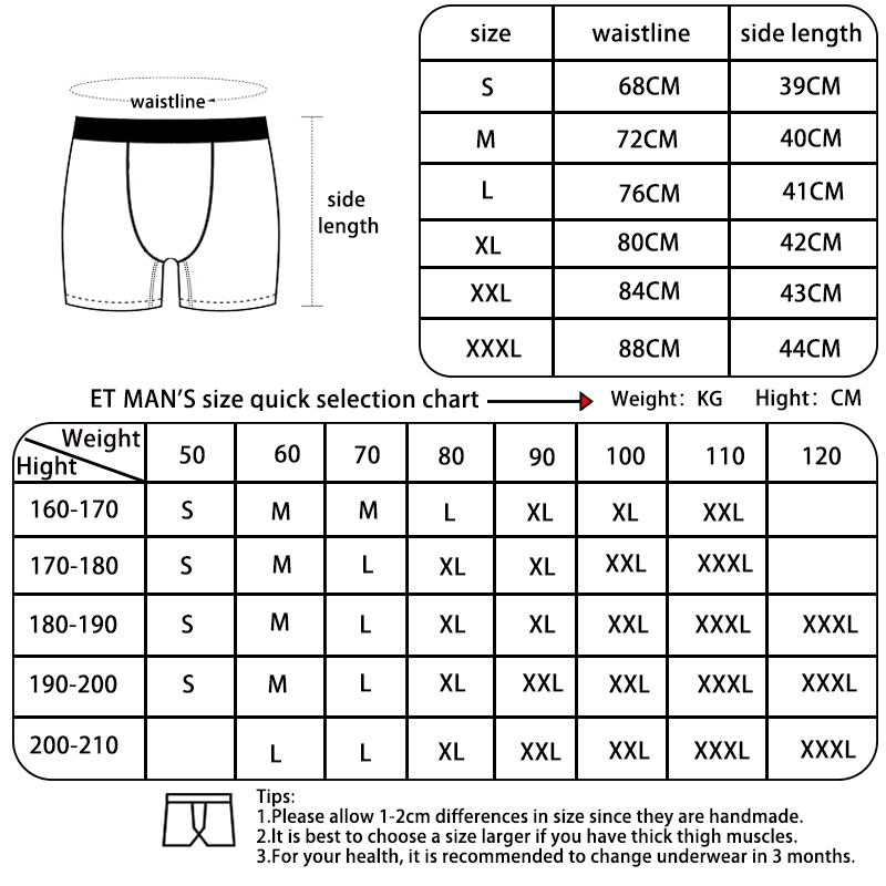 Drivers Special! Men's Graphen - Multi Pack Underwear recension och pris